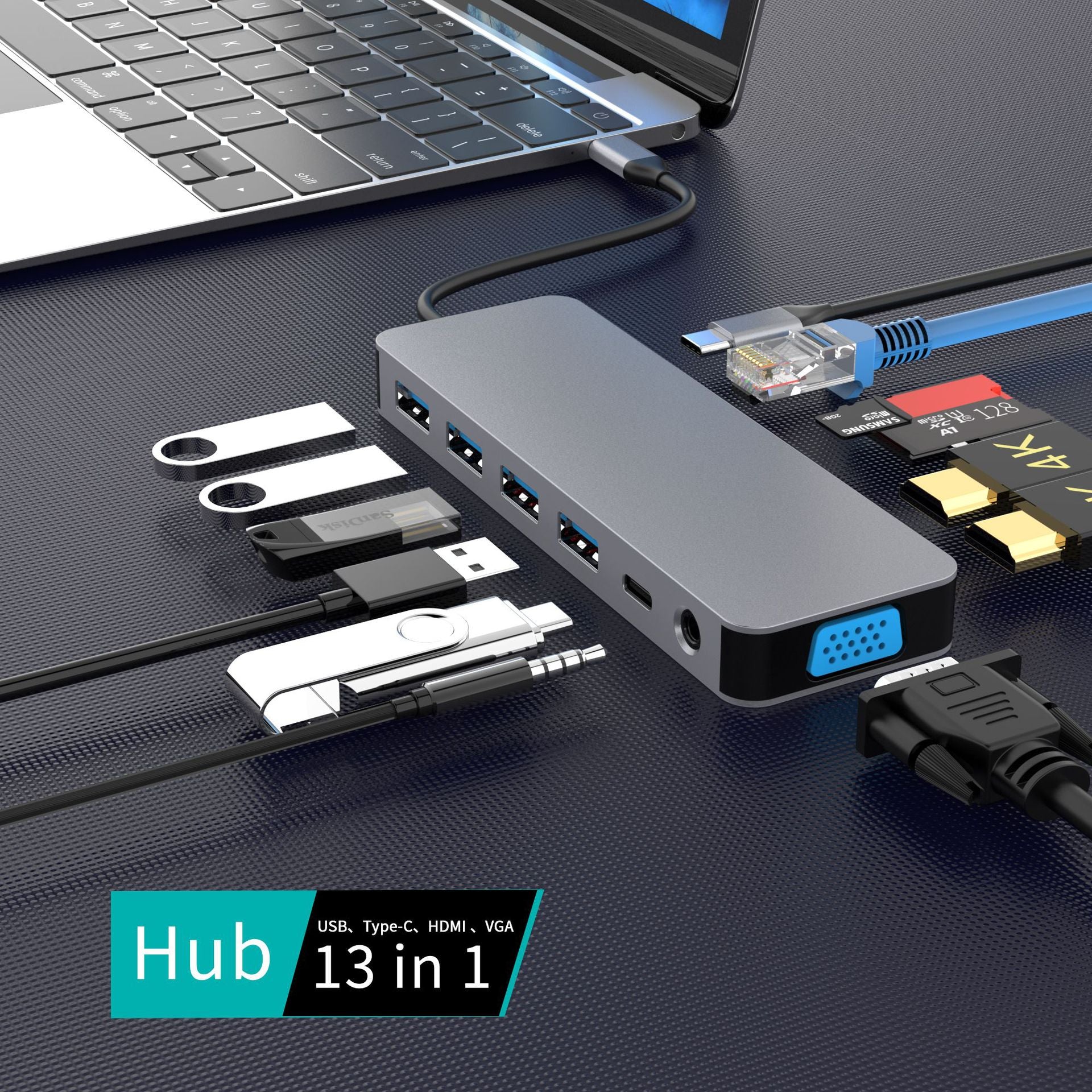 13-in-1 USB-C hub docking station with dual 4K HDMI and Gigabit Ethernet