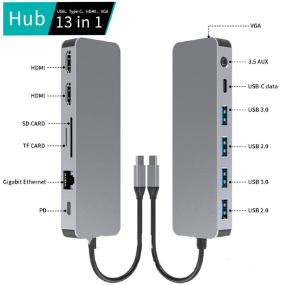 USB-C hub with SD and TF card readers, Ethernet port, audio jack, and fast data transfer
