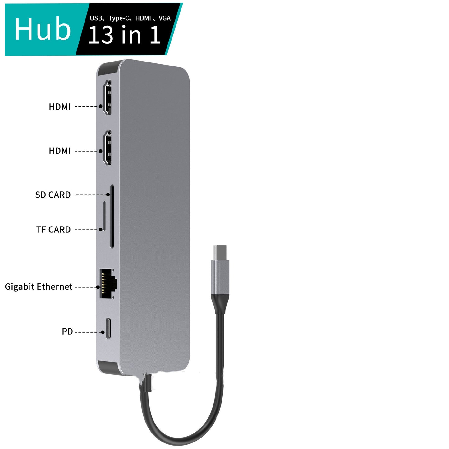 Premium USB-C multiport adapter featuring dual HDMI, USB 3.0, and 100W Power Delivery