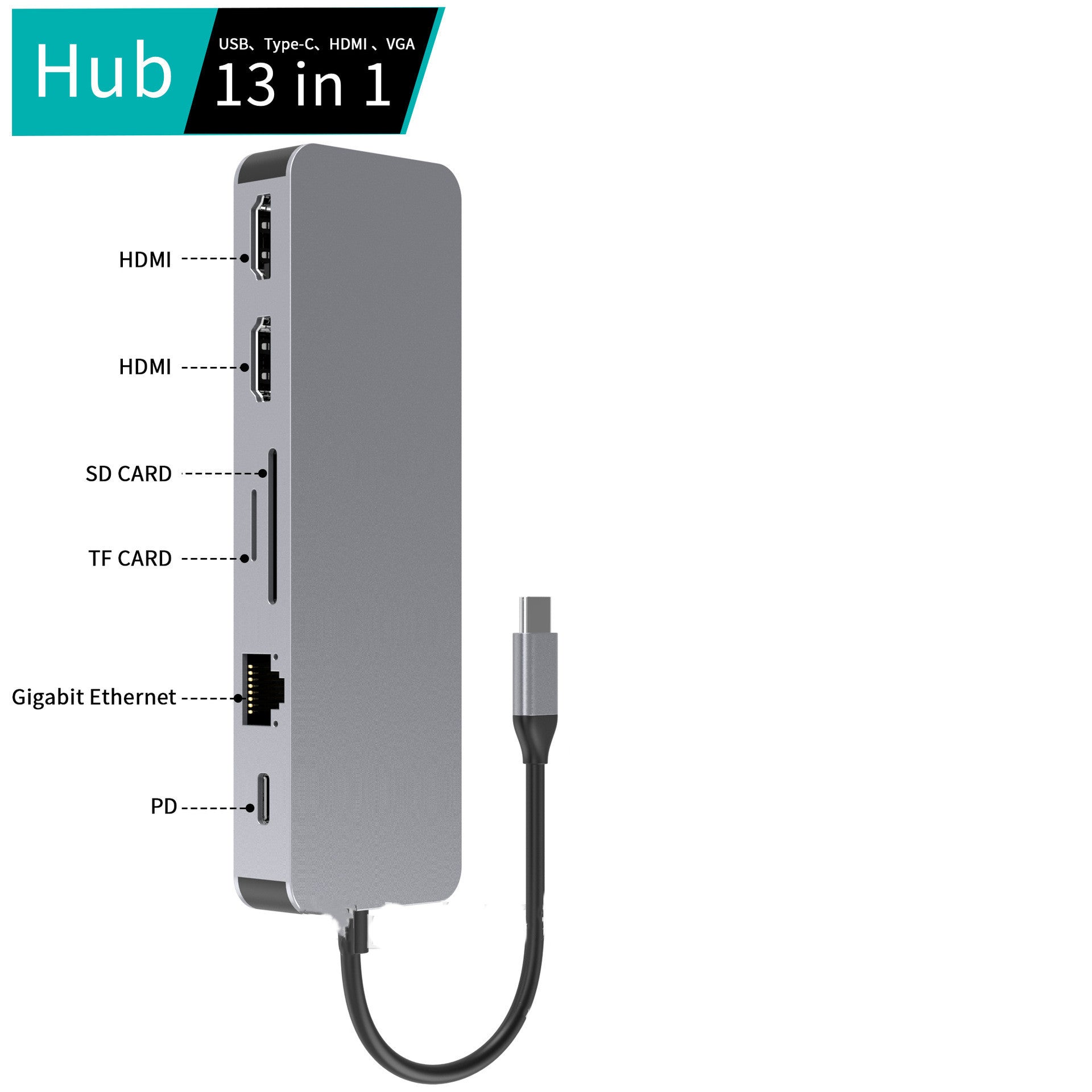 Premium USB-C multiport adapter featuring dual HDMI, USB 3.0, and 100W Power Delivery